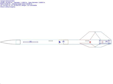 apogee components